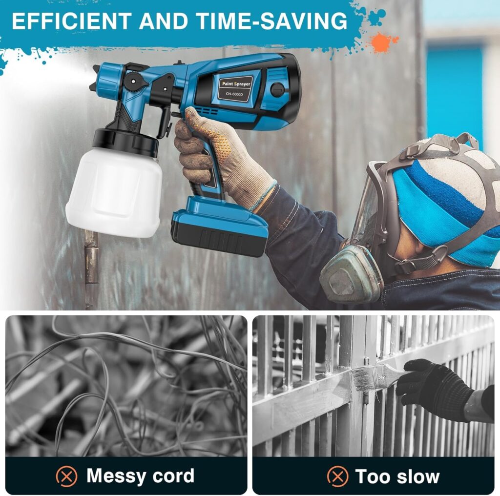 Battery Powered Paint Sprayer System