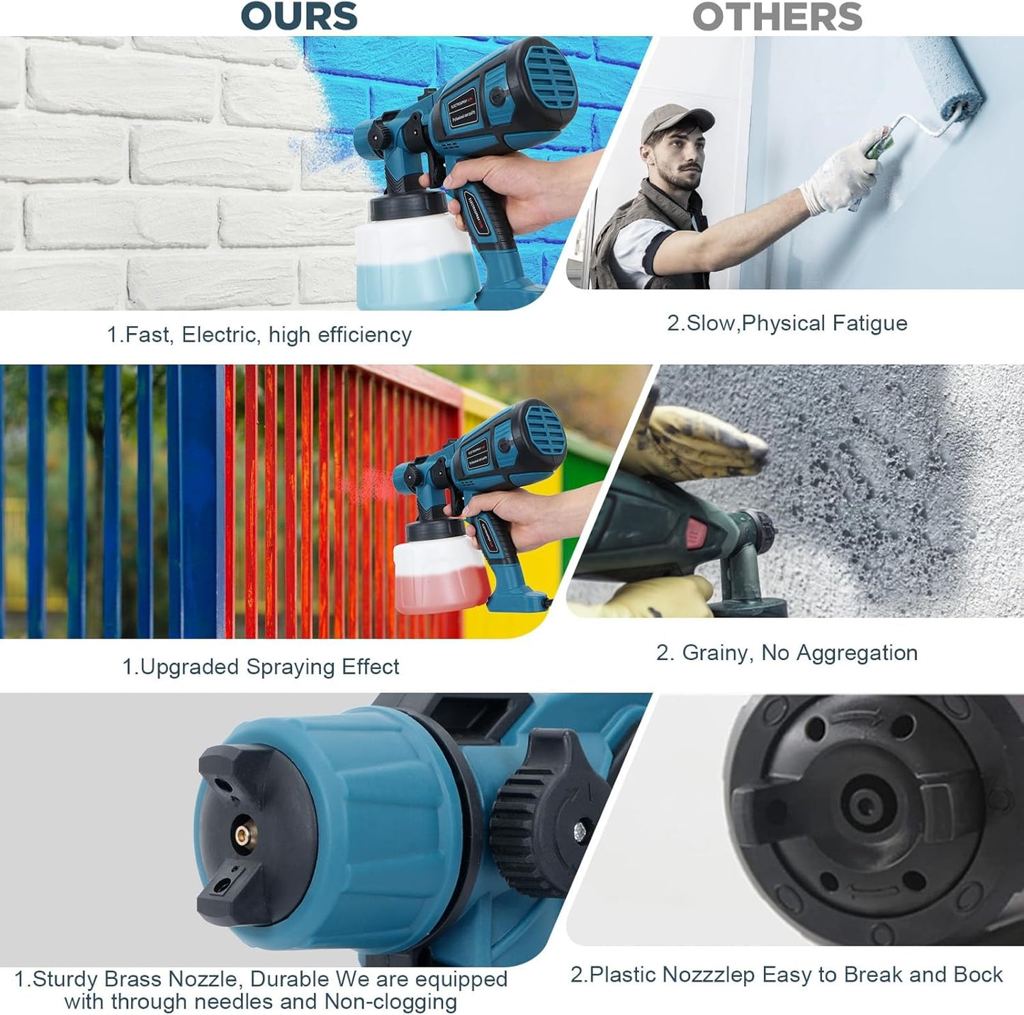 Battery Powered Paint Sprayer System