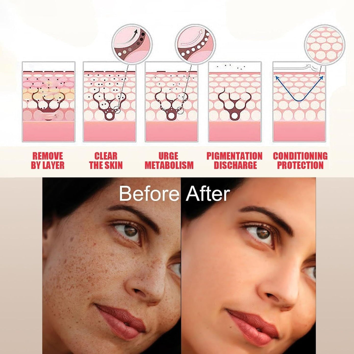 Topicals Faded Serum for Dark Spots